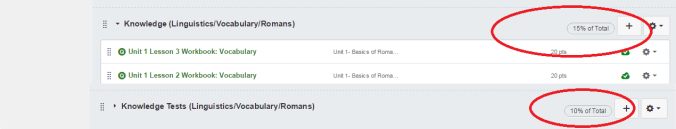 Canvas - Working Within Department Polices - Knowledge