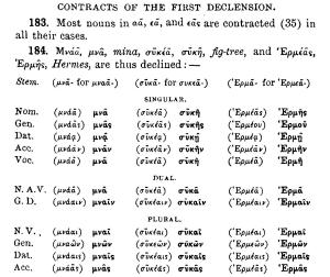Greek_1st_declension_contract_nouns